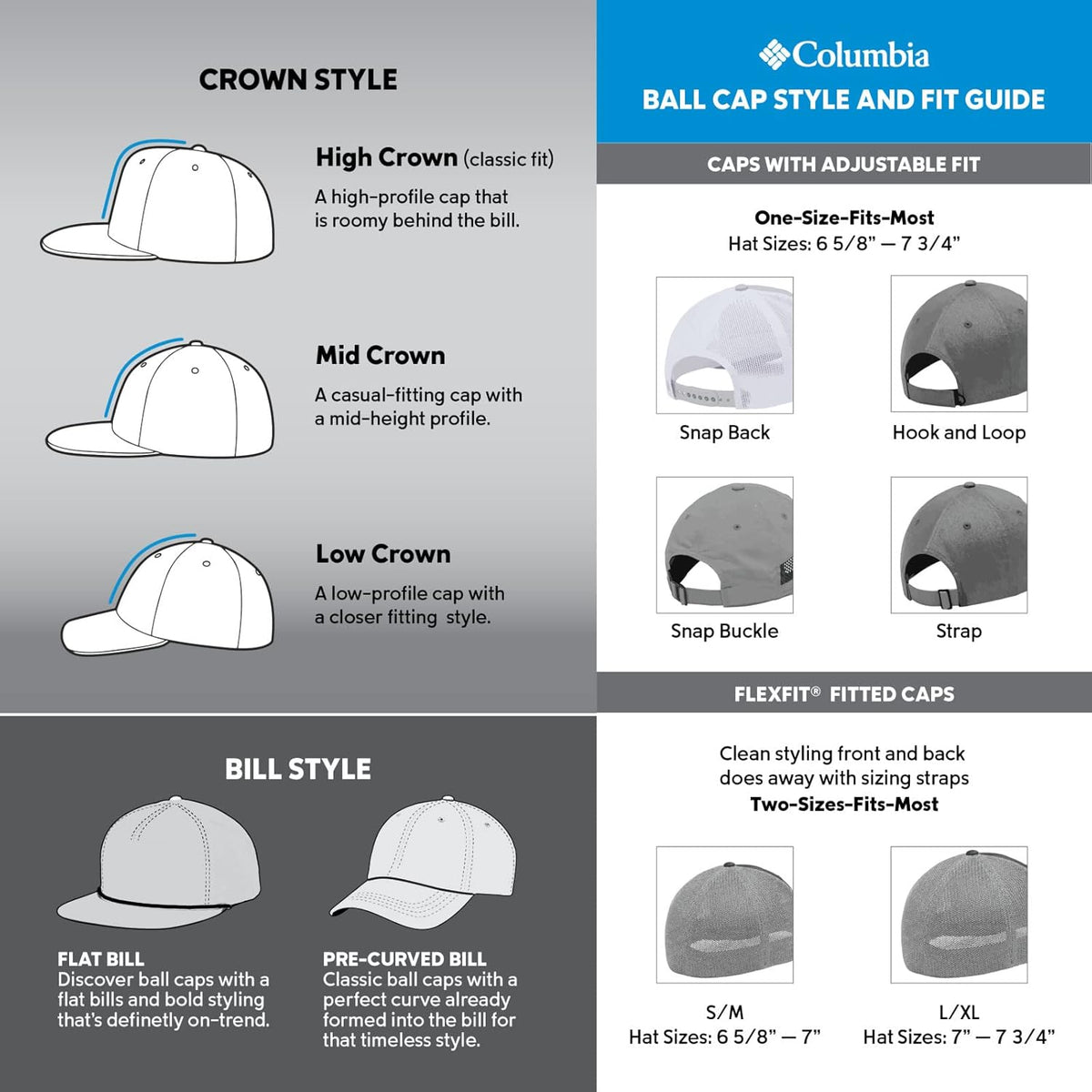 Columbia Trucker Snap Back, Whisper/Nocturnal/Columbia Landscape